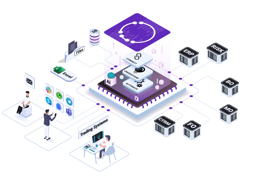 Emmie global solution